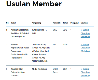 Daftar Usulan